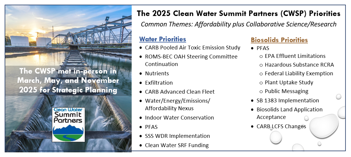Summit Partner Priorities